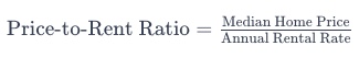 ratio price to rent indicador
